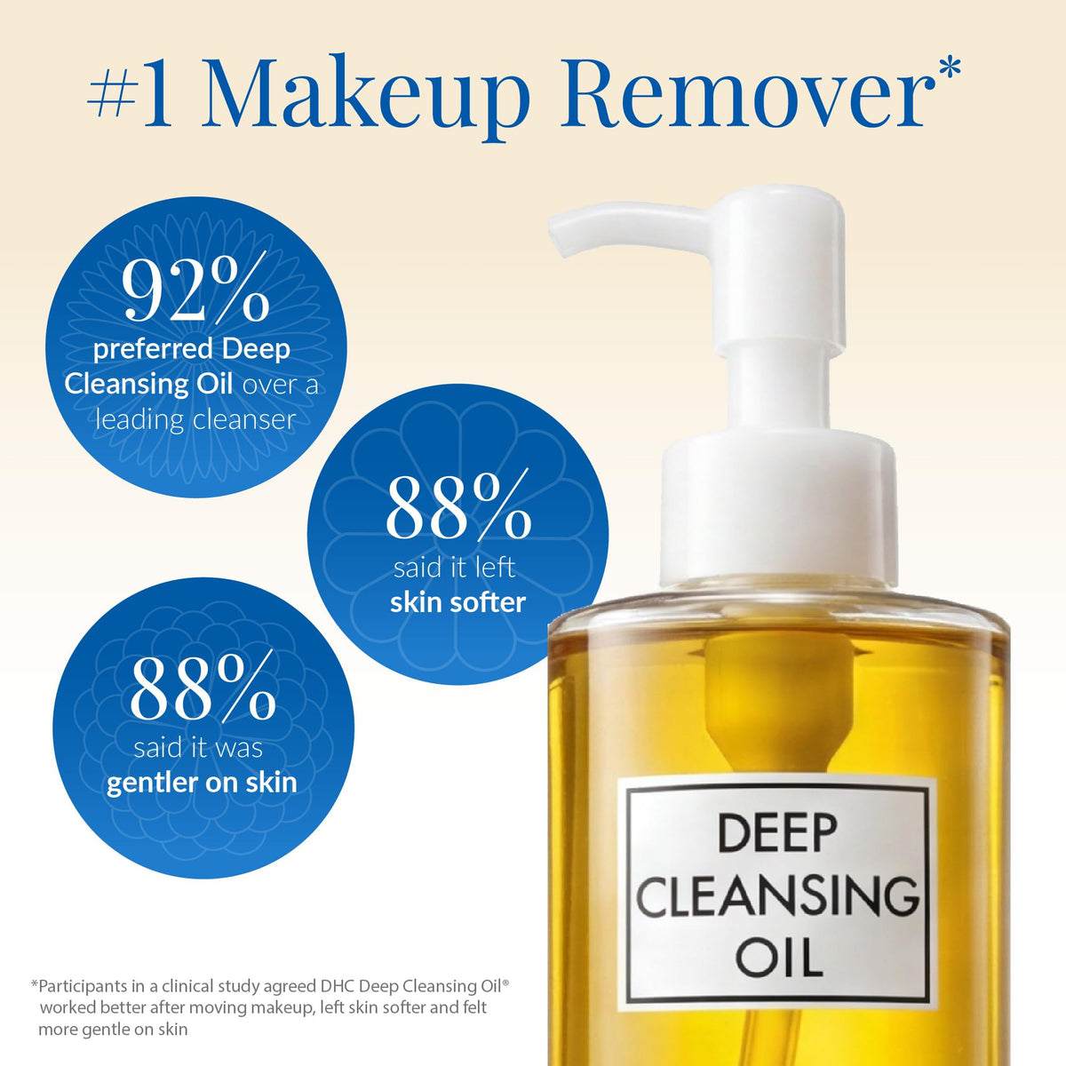 DHC deep cleansing oil texture dispensed on hand demonstrates silky feel and spreadability