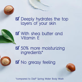 Dial pump dispensing body wash for easy, controlled application