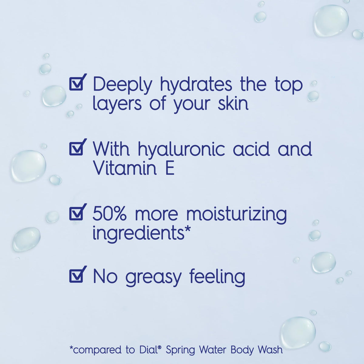 Dial pump dispensing body wash into hand for easy everyday use
