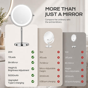 Dienmern mirror rotated 360 degrees demonstrating flexible angle adjustment benefit