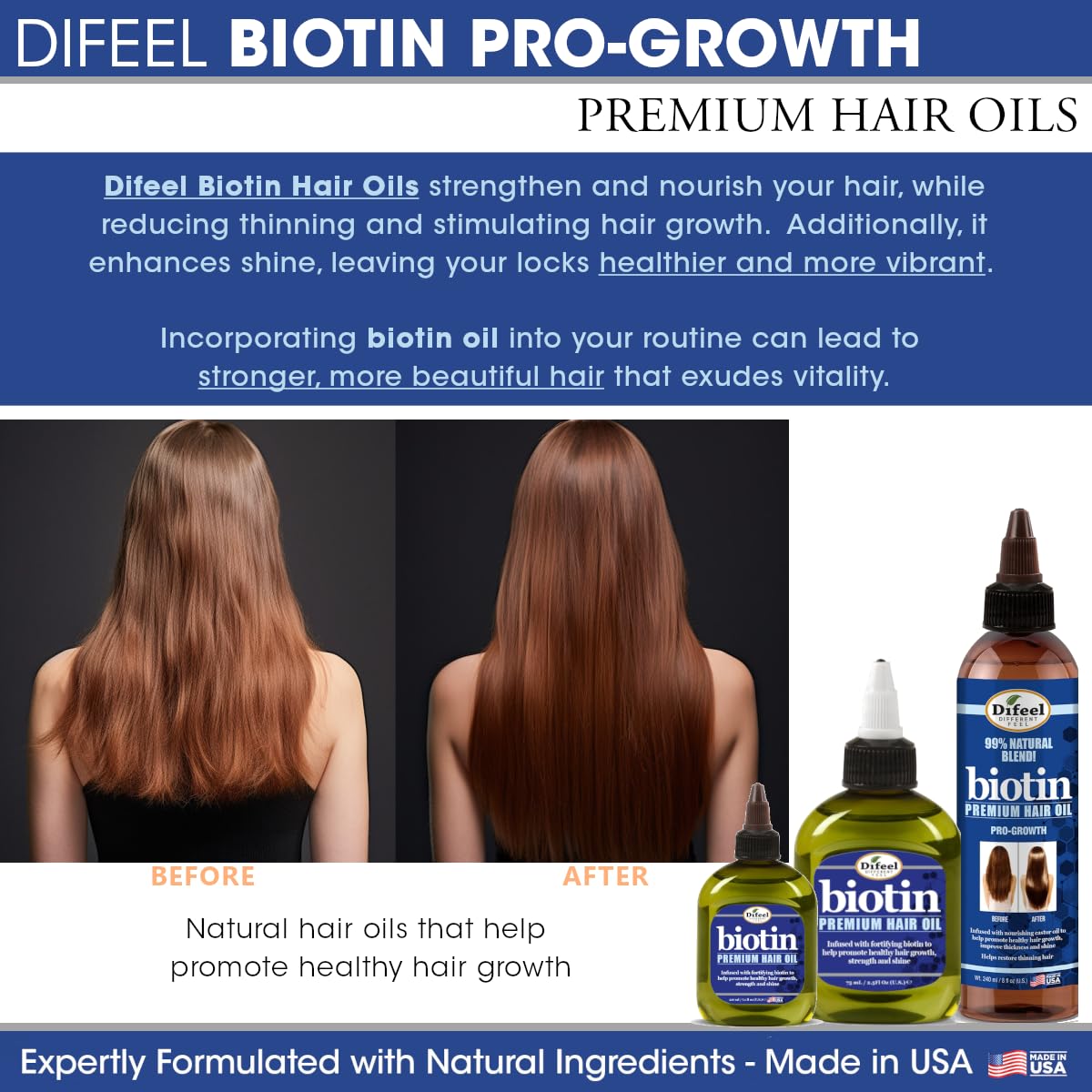 Difeel close-up on biotin ingredient graphic highlighting strengthening benefit
