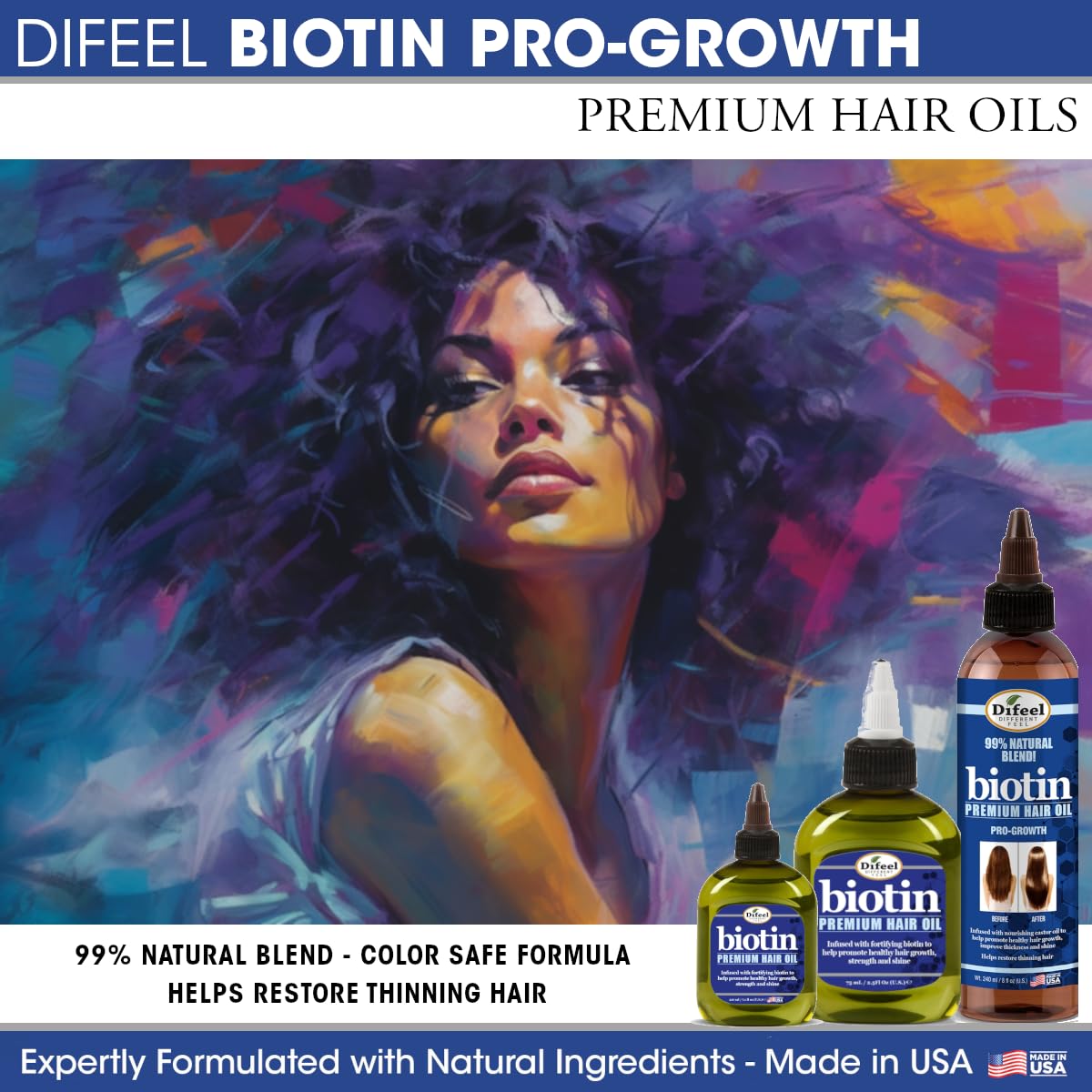 Difeel 12 oz bottle in hand displaying size and long‑lasting supply benefit