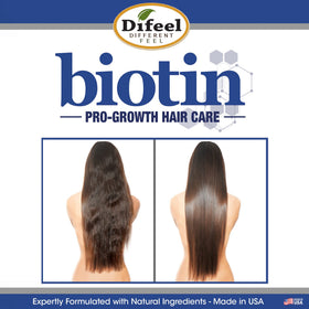 Difeel before and after ends showing improved manageability and sheen