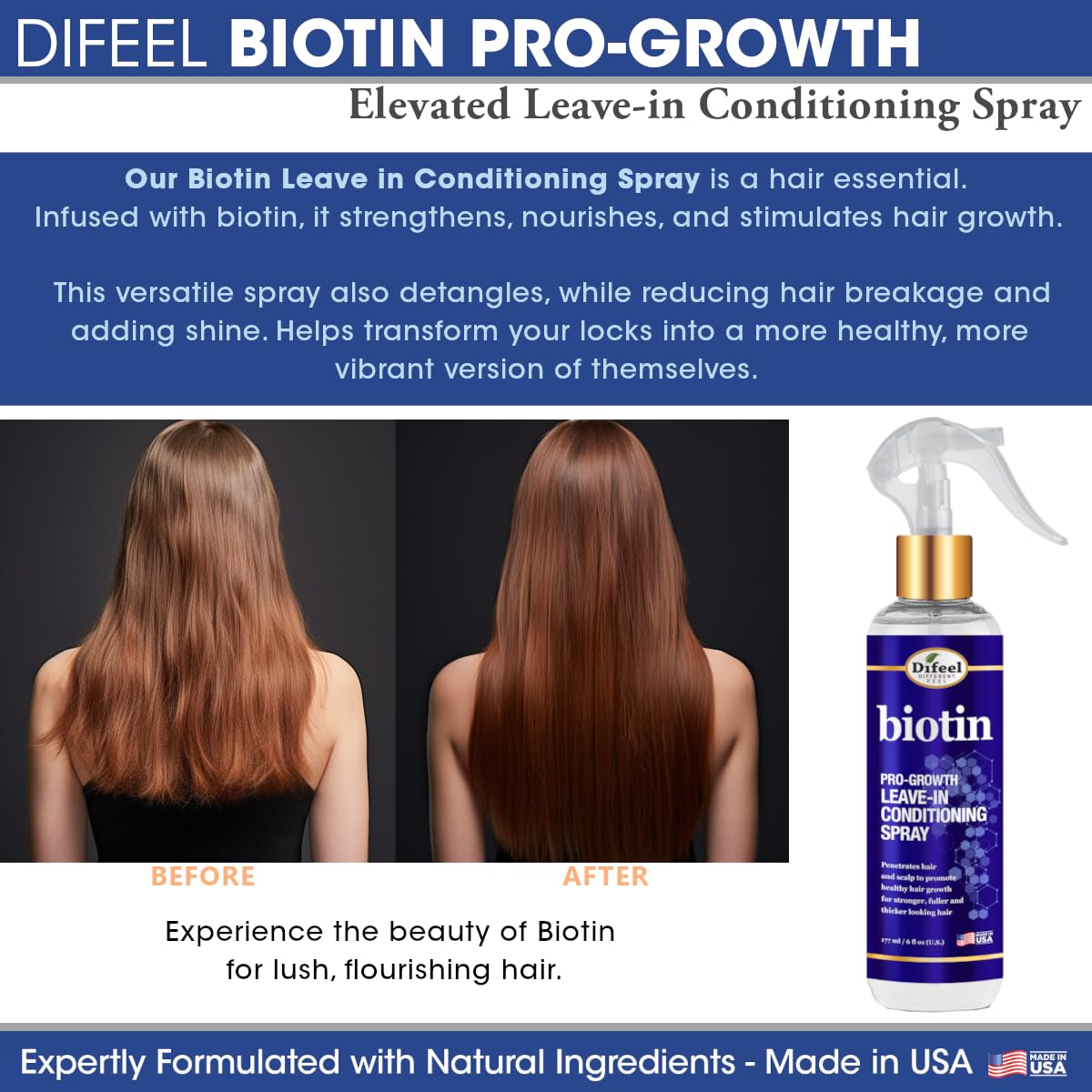 Difeel spray close-up mist demonstrating fine application and even coverage