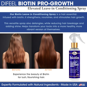 Difeel spray close-up mist demonstrating fine application and even coverage