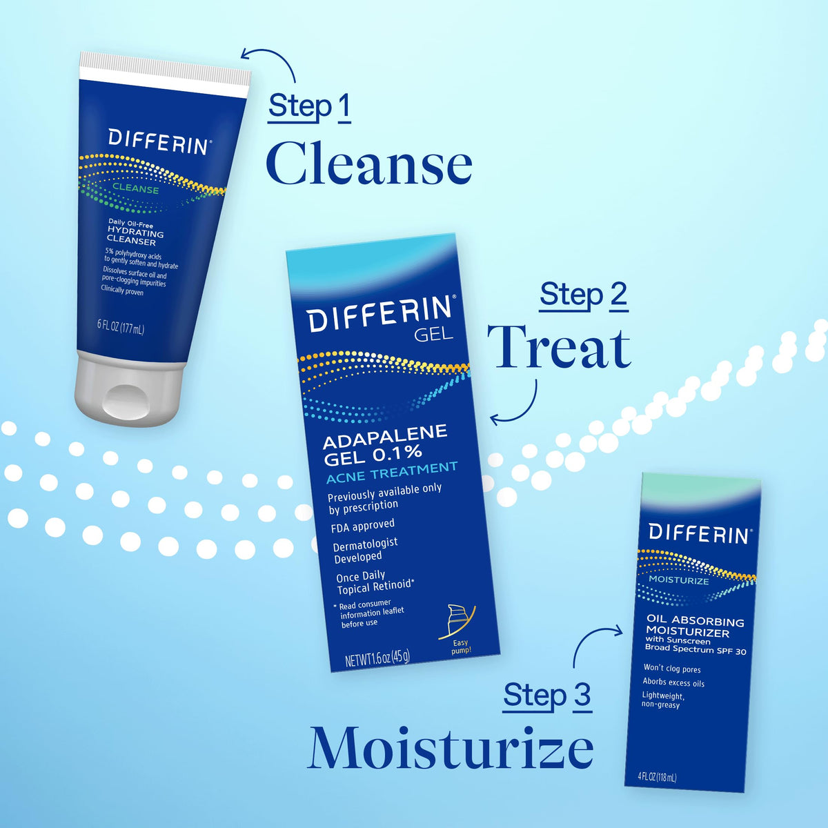 Differin being applied to cheek demonstrating targeted acne care benefit