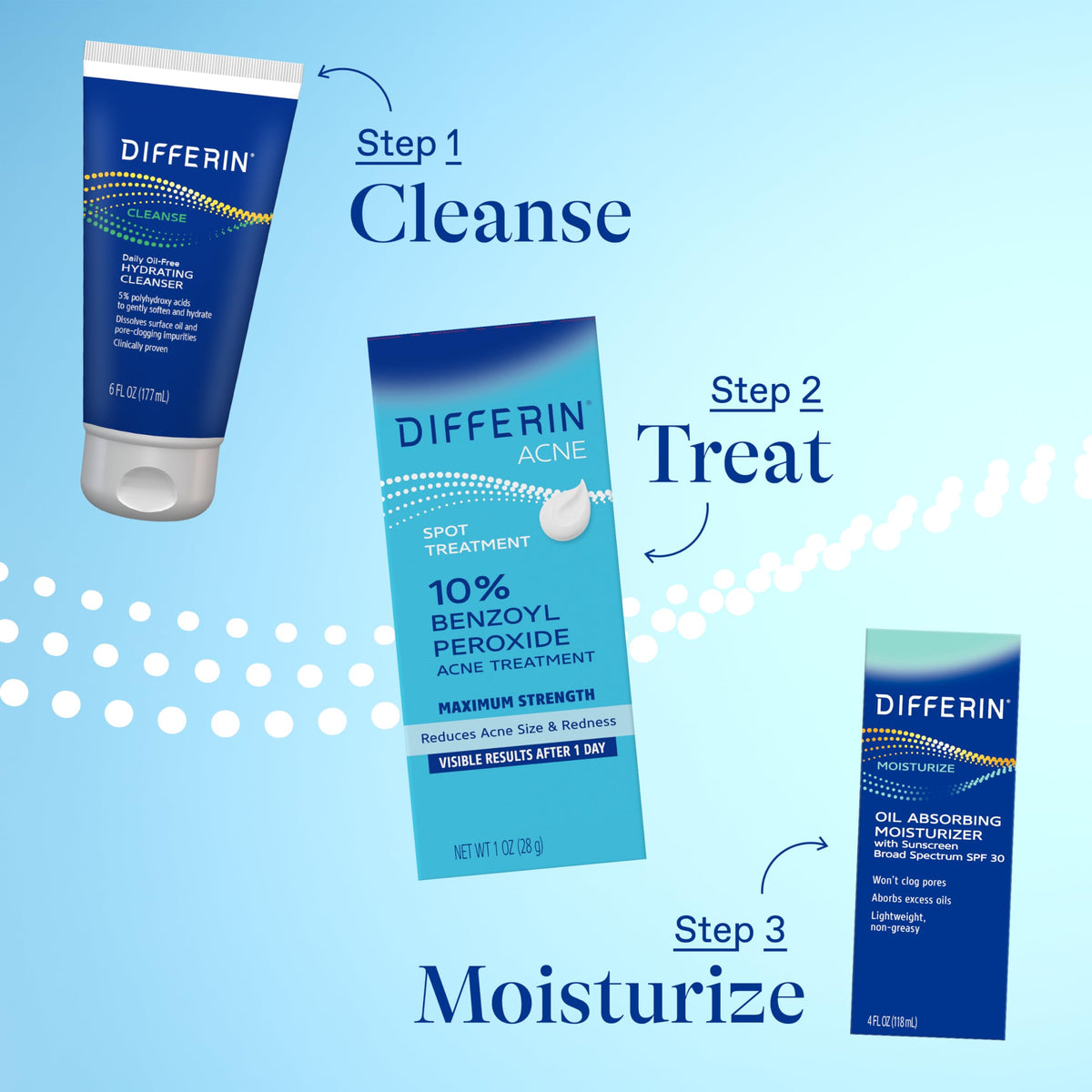 Differin in bathroom routine with moisturizer and cleanser visible
