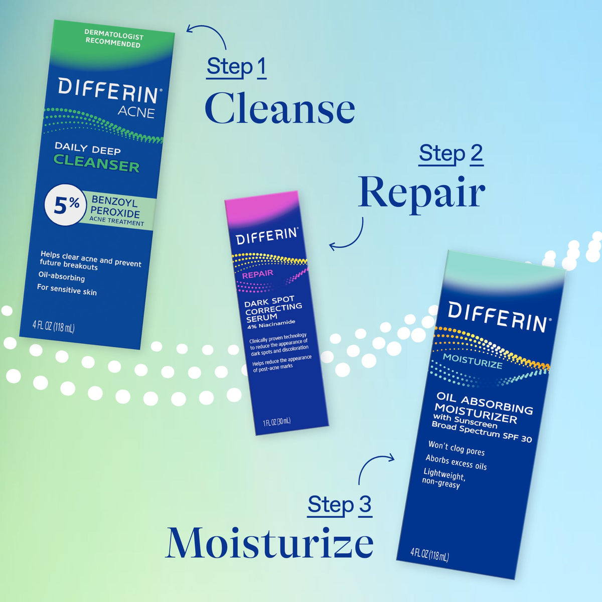 Differin next to Differin Gel suggesting complementary skincare routine