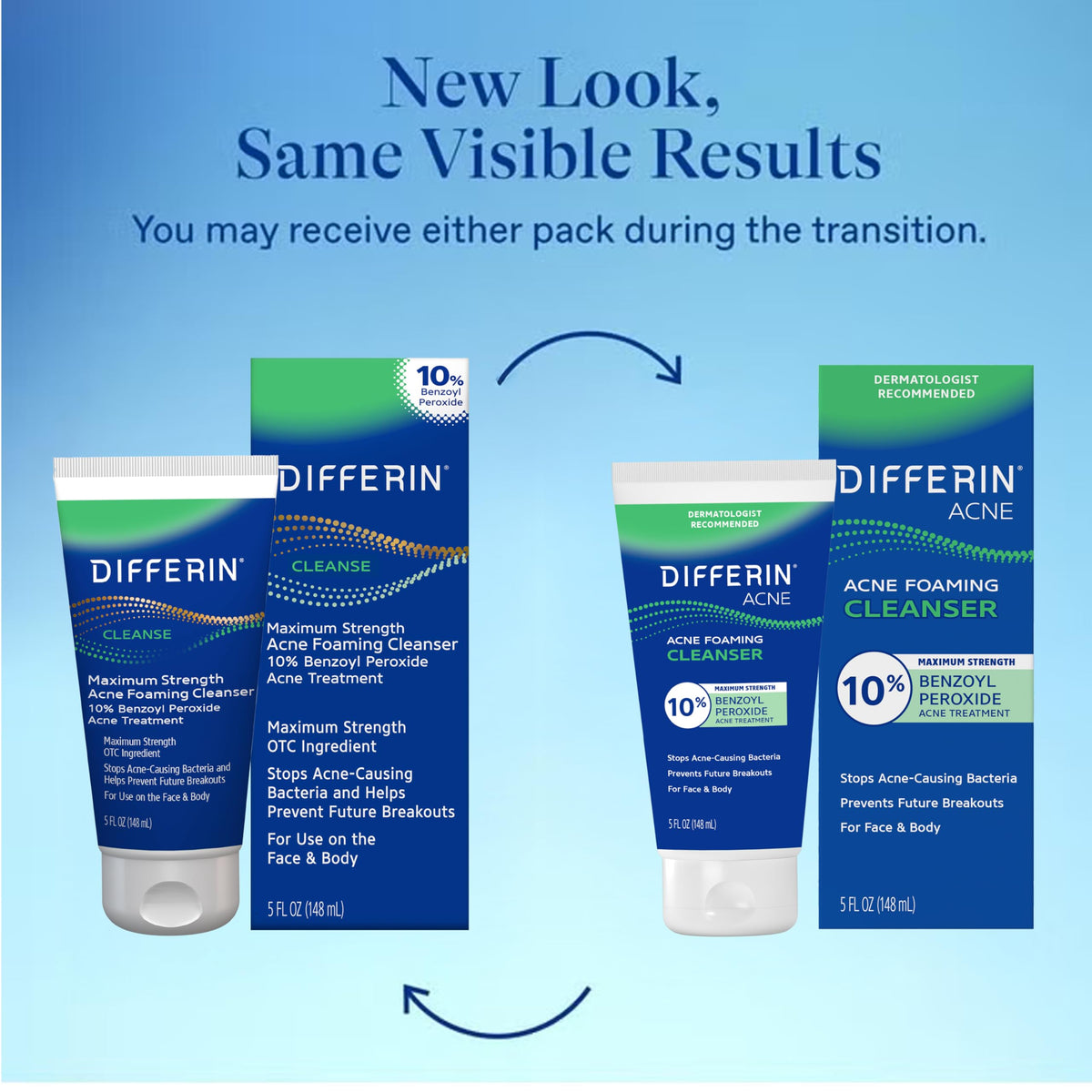 Differin pump and cap close-up illustrating easy dispensing and hygienic use