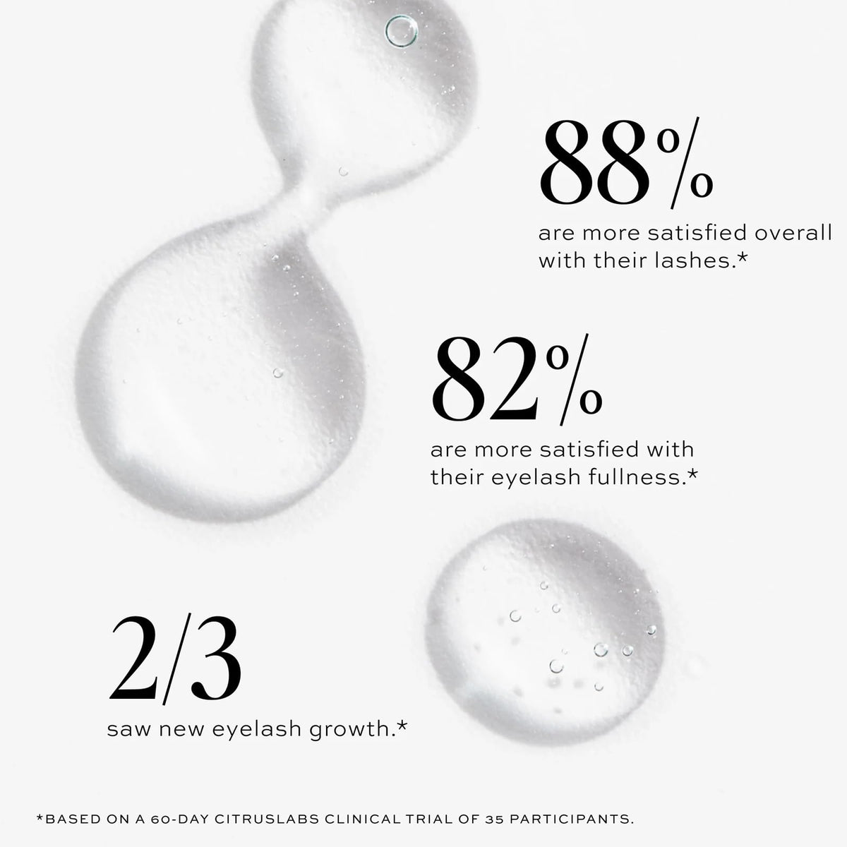 Label detail showing ingredients and clean-beauty claims, DIME transparency benefit