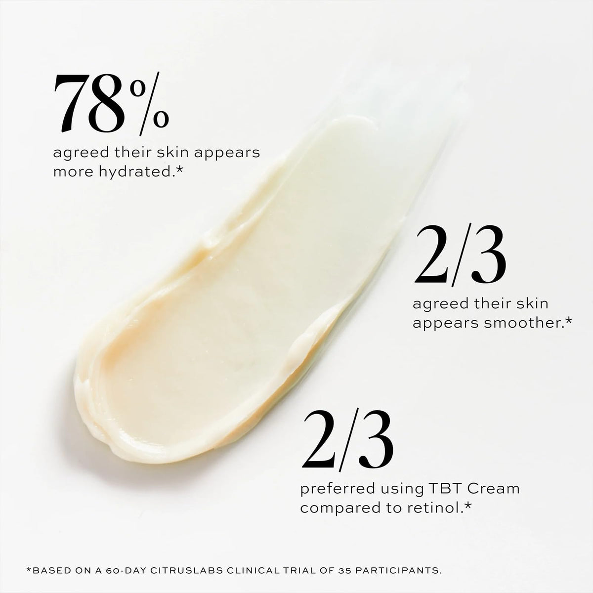 DIME TBT Cream smooth cream texture close-up for visible hydration benefit