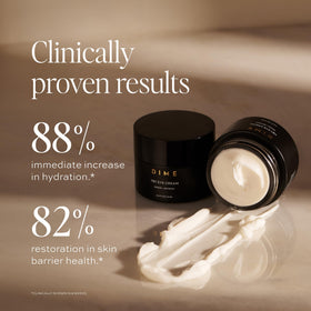 DIME TBT Eye Cream texture close-up displaying rich softening hydration