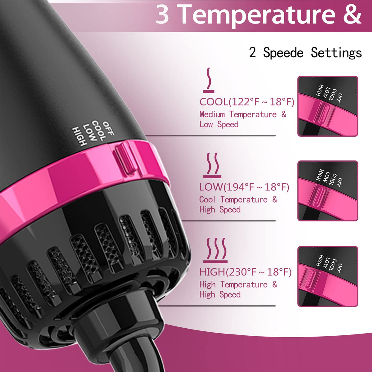 Dimecano nylon pin and tufted bristles detail detangling hair while smoothing frizz