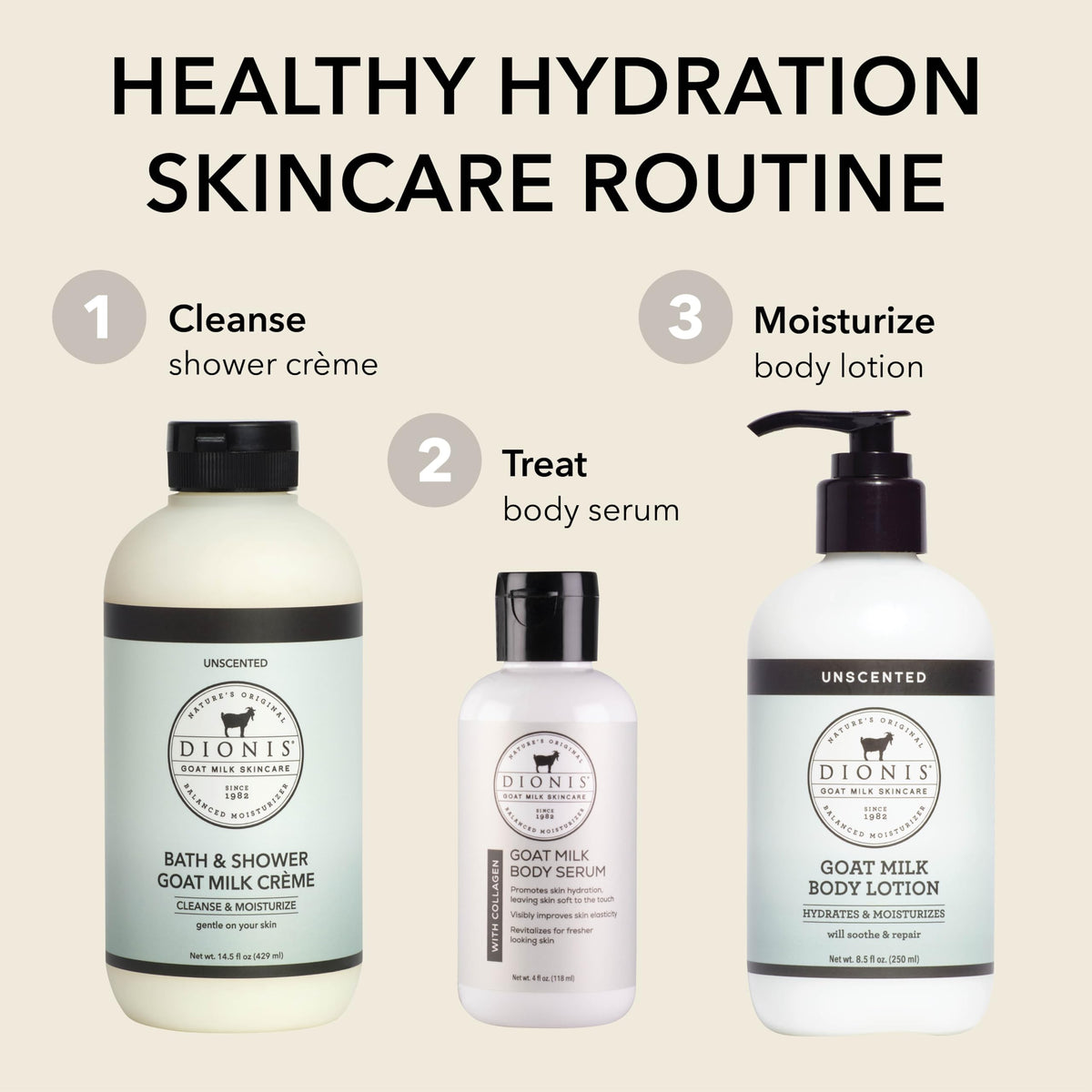 Dionis bottle on bathroom vanity in lifestyle setting for daily routine