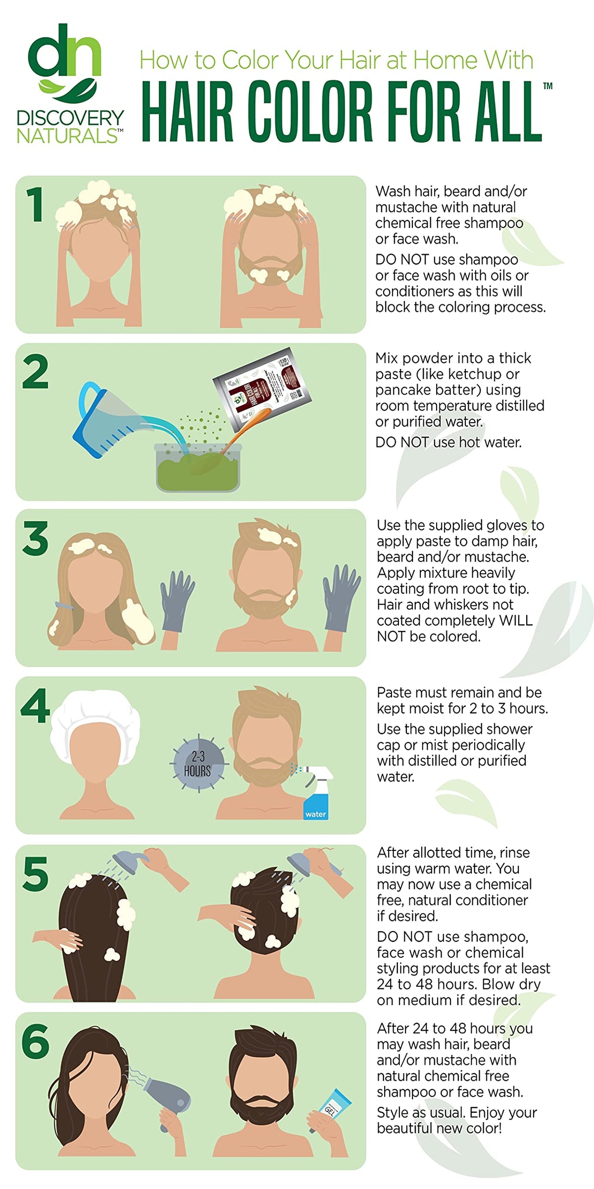 Discovery Naturals kit contents arranged displaying included gloves and cap