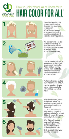 Discovery Naturals kit contents arranged displaying included gloves and cap