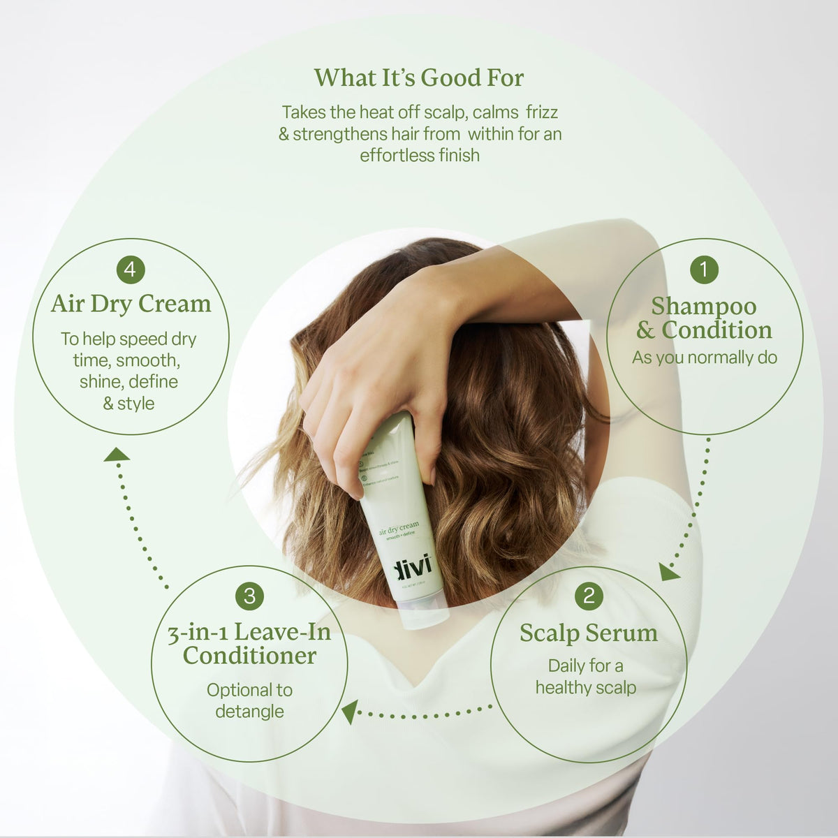 Divi defining curls close-up demonstrating enhanced curl shape and softness