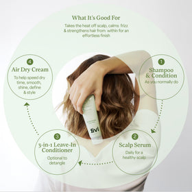 Divi defining curls close-up demonstrating enhanced curl shape and softness