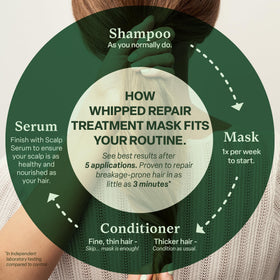 Divi mask wrapped in towel overnight for intensive repair