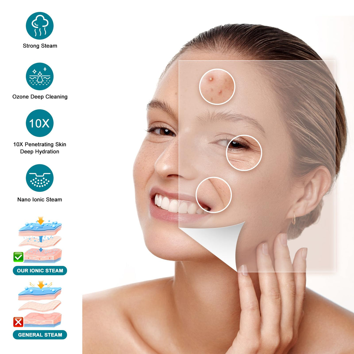 DKURQG in-use during a facial session demonstrating gentle pore softening