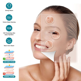 DKURQG in-use during a facial session demonstrating gentle pore softening
