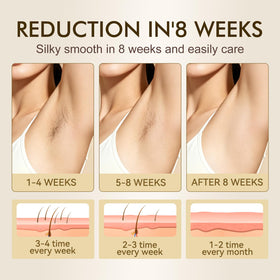 DLOMFVFQ applying oil to underarm to soothe and reduce regrowth
