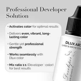 DLUX PROFESSIONAL size comparison displaying kit components and scale