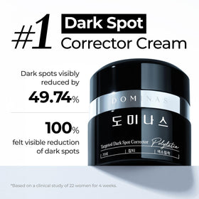 DOMINAS active ingredients TXA niacinamide bakuchiol displayed to highlight brightening benefits
