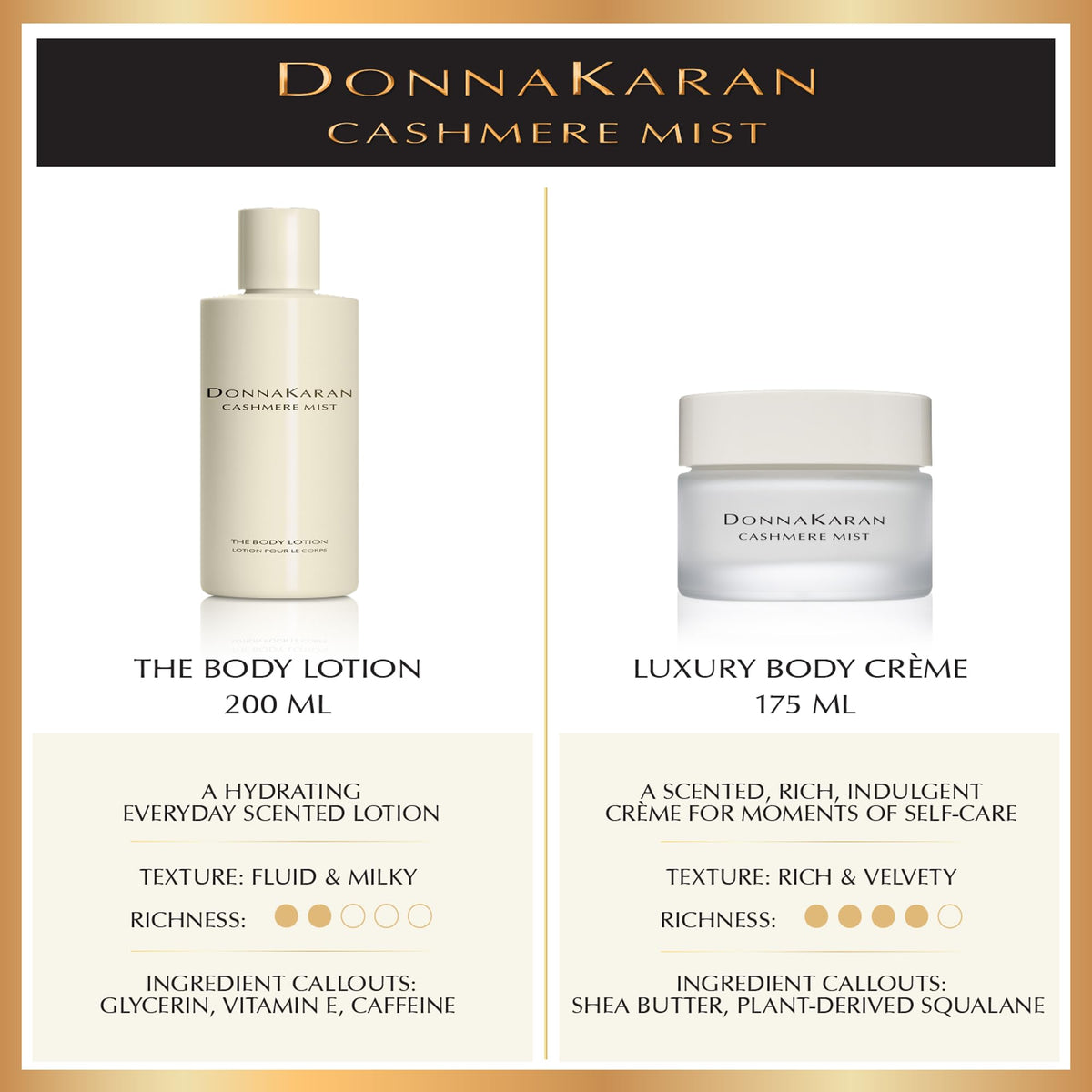 Donna Karan Cashmere Mist on bathroom shelf in lifestyle scene showing luxury routine benefit
