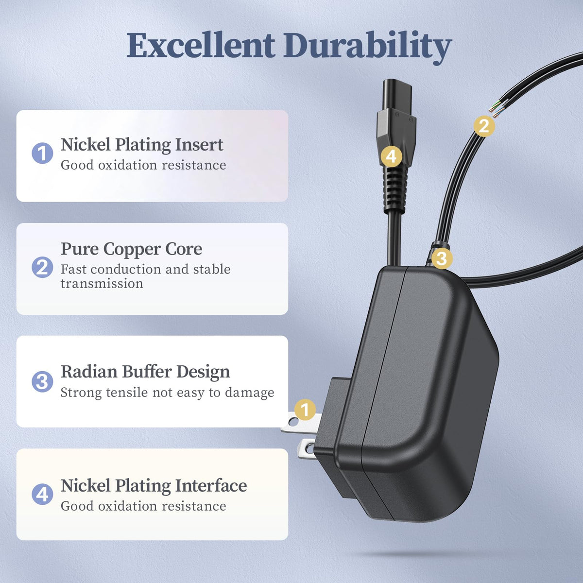 DONYOIE charger held in hand demonstrating size and easy portability