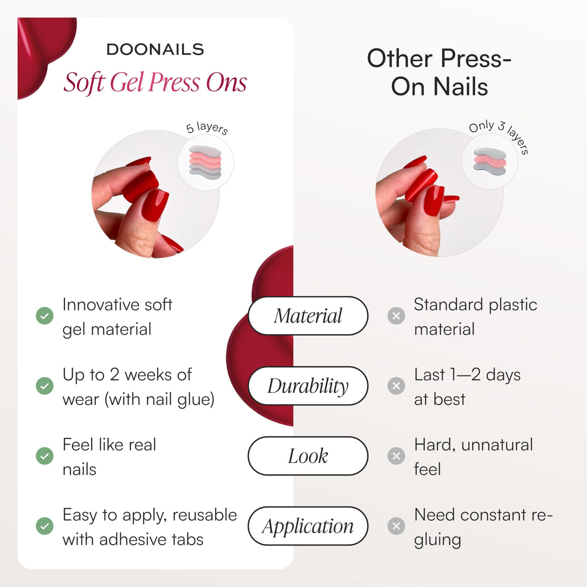DOONAILS layout of 30 nails and 30 adhesive stickers for quick salon-style application