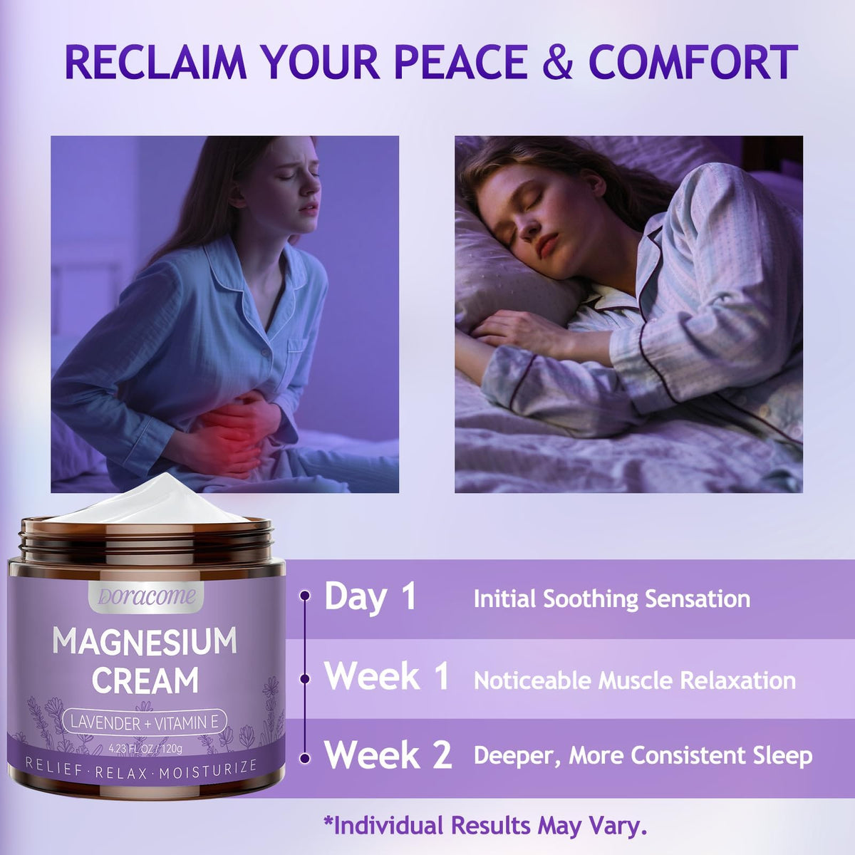 Doracome applied to legs in bed illustrating bedtime routine comfort benefit