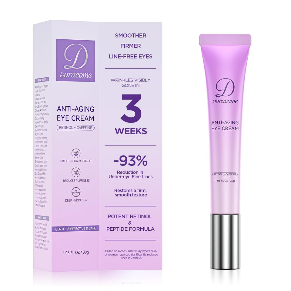 Doracome front packaging showing jar and clear benefit for refreshed eyes