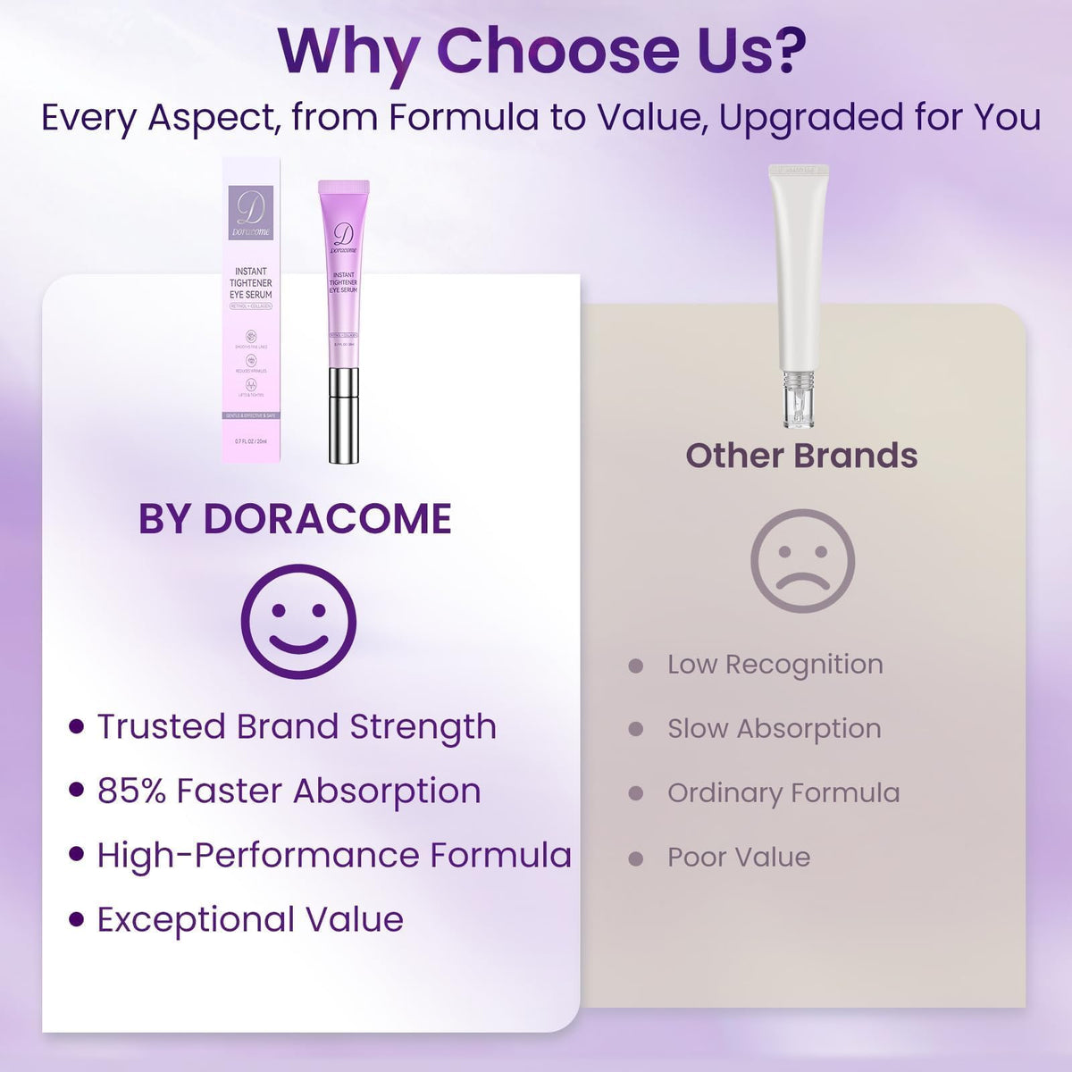 Doracome lifestyle bathroom counter display showing elegant daily routine