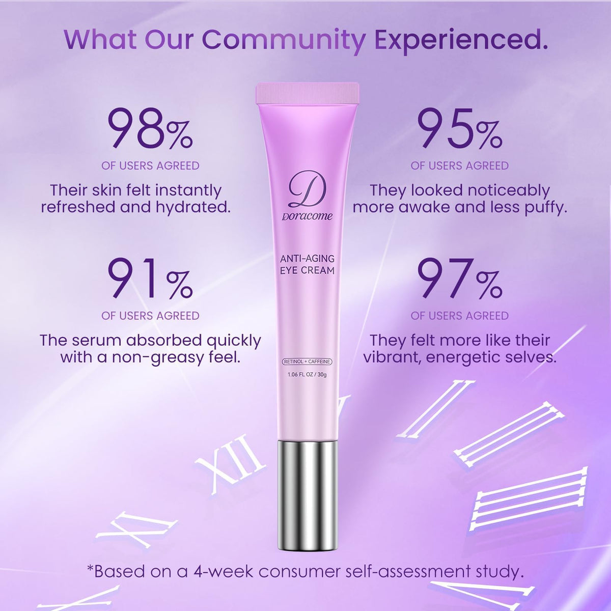 Doracome cream beside nighttime products illustrating evening use for skin renewal