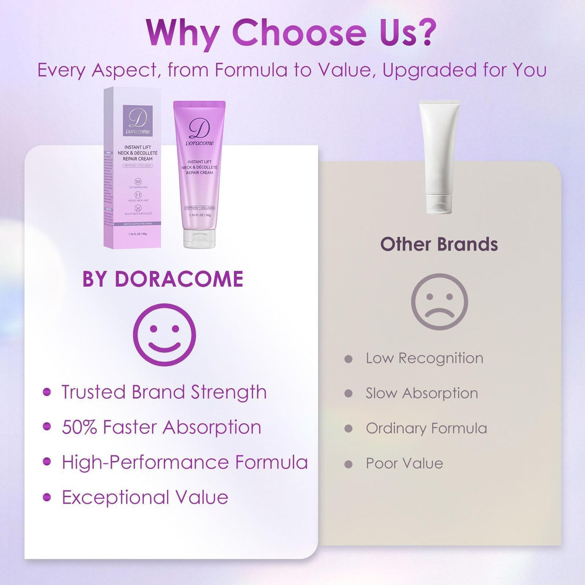 Doracome open jar showing hyaluronic gel-like appearance for hydration