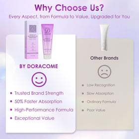 Doracome open jar showing hyaluronic gel-like appearance for hydration