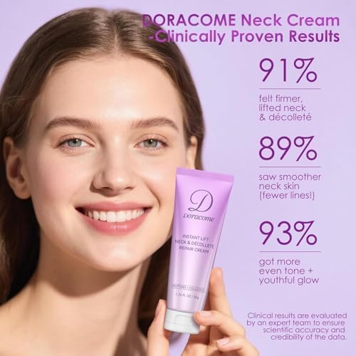 Doracome size comparison 1.76 fl oz showing compact travel-friendly volume