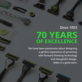DORCO Pace 6 Pro in hand during shave illustrating ergonomic control