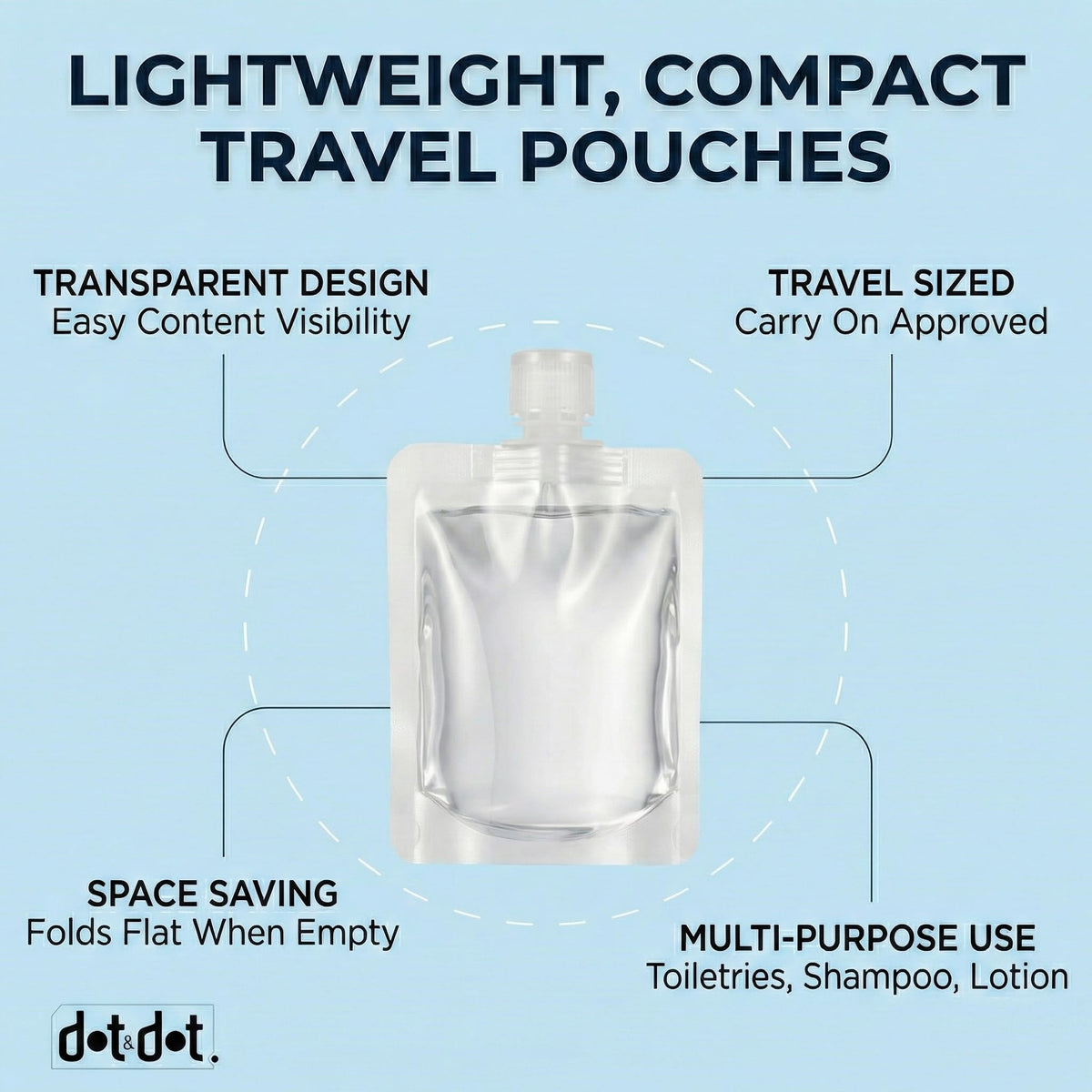 Dot&Dot filled pouches standing upright on counter for convenient dispensing