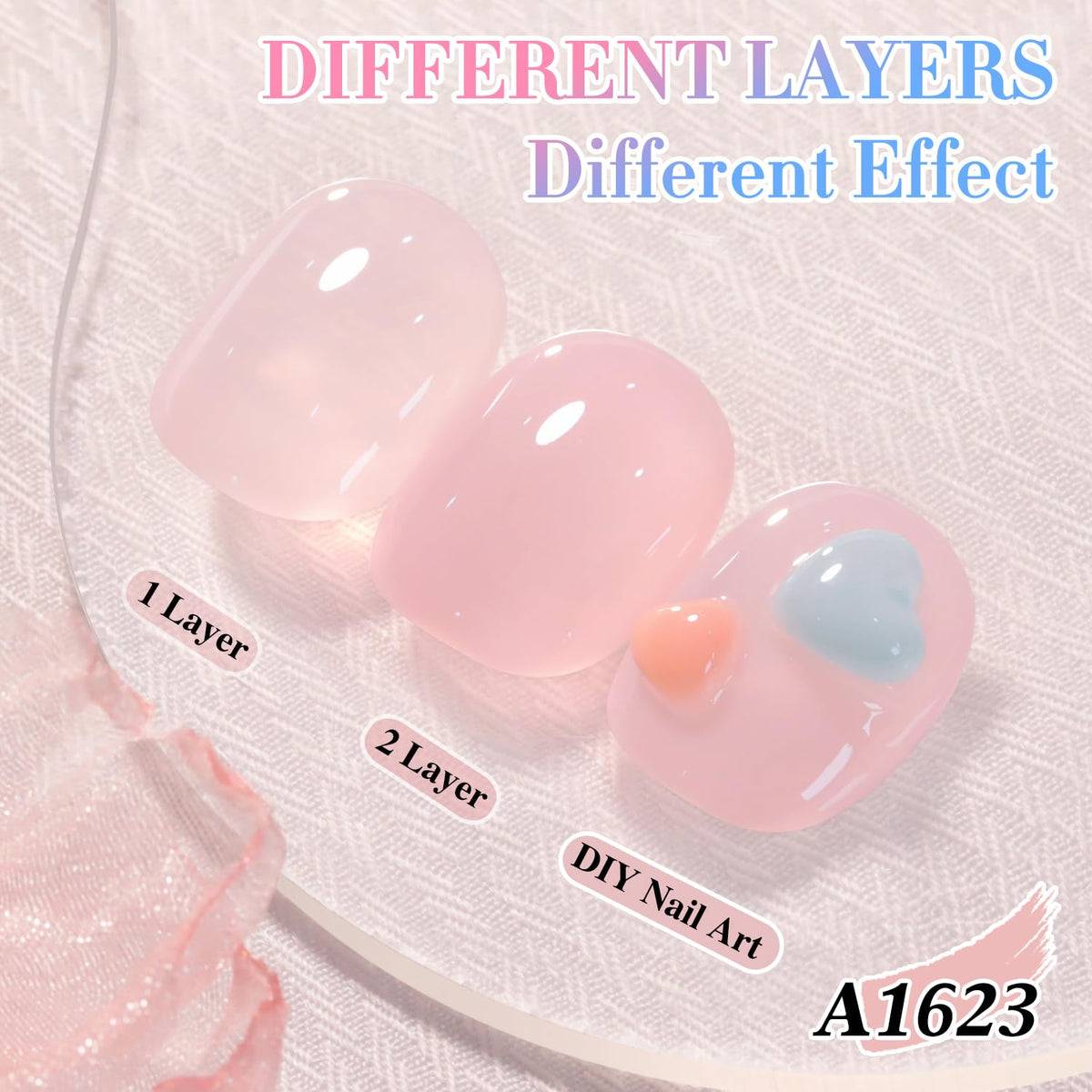 Double Rhythm cap and label close-up highlighting accurate same-color bottle benefit
