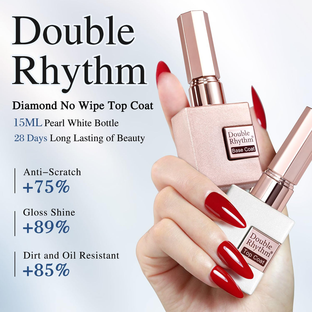Double Rhythm cured nail close-up displaying high-gloss, durable finish