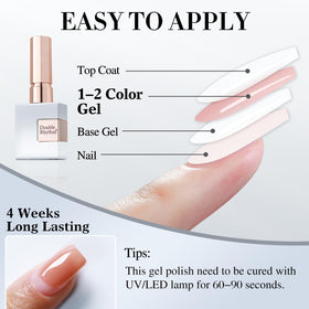 Double Rhythm swatch card with one, two, three coats showing customizable opacity advantage