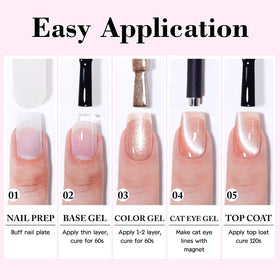Double Rhythm glossy topcoat finish showcasing durable high-shine protection