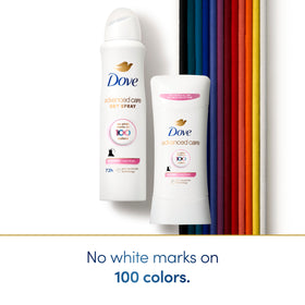 Three-pack of Dove Advanced Care Clear Finish for value and convenience benefit