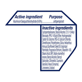 Dove ingredients display with cucumber and cactus water for freshness