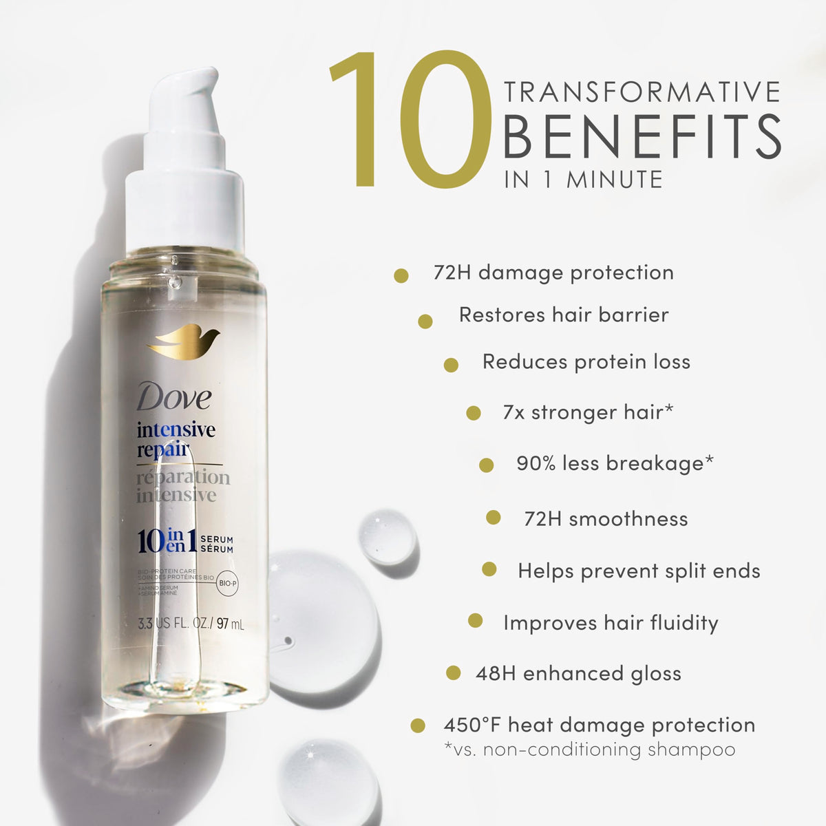 Dove amino serum pump close-up demonstrating easy one to three pumps