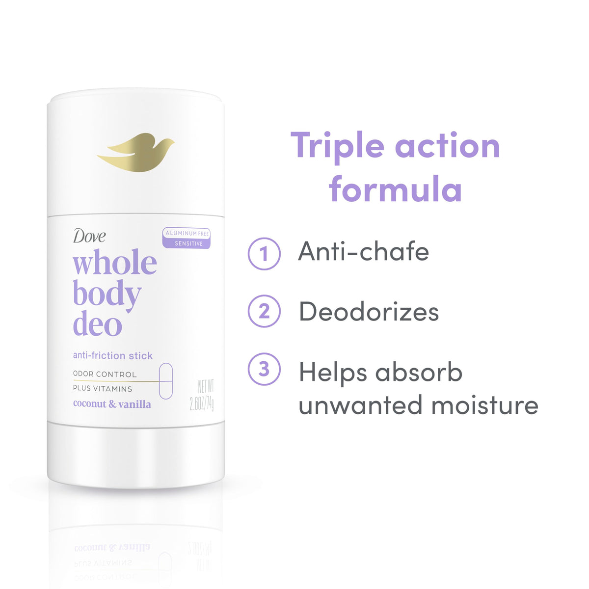 Dove applied to inner thigh reducing friction and preventing chafe