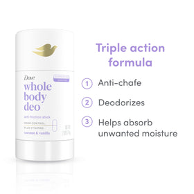 Dove applied to inner thigh reducing friction and preventing chafe