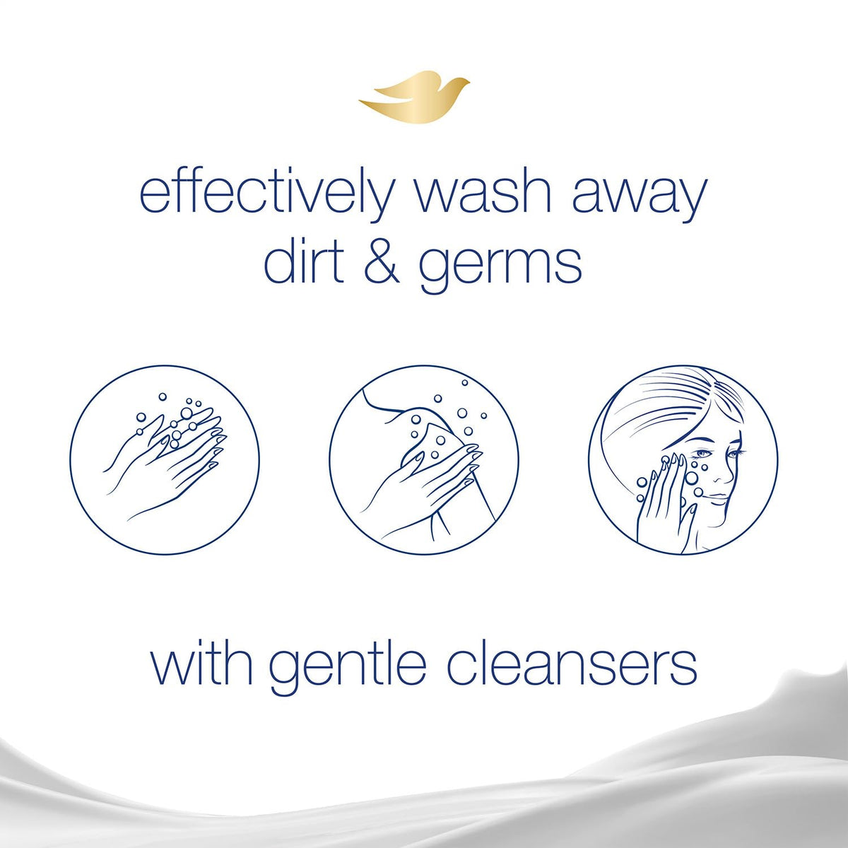 Dove label close-up highlighting ingredients and PETA approval benefit